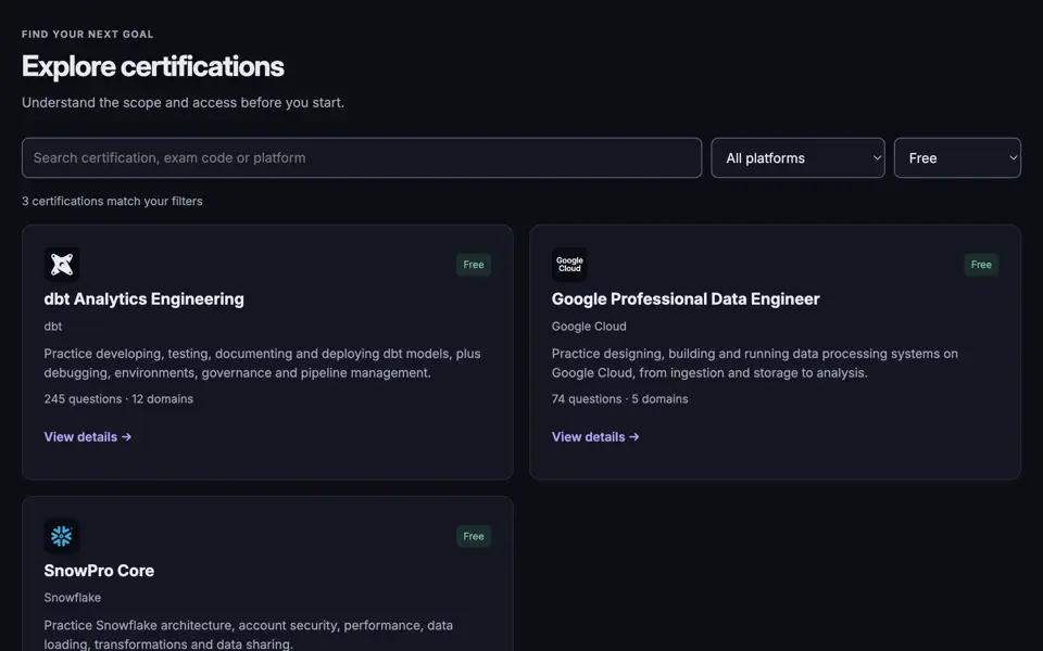 Explore certifications filtered to free: dbt, Google Cloud and SnowPro Core cards, each marked Free, with question and domain counts